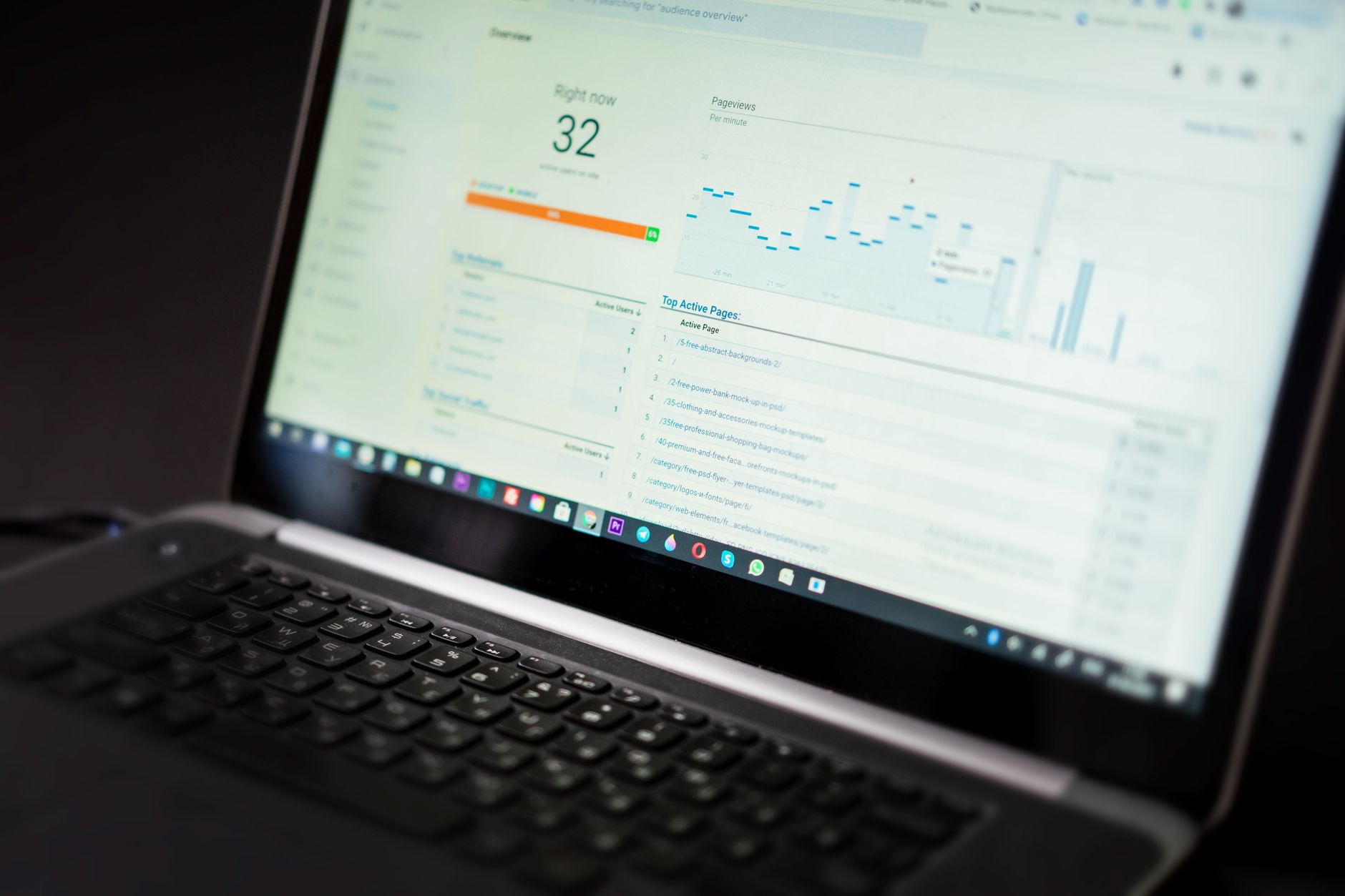 Digital Marketing Agency vs Training: A Community Moderator's AMA