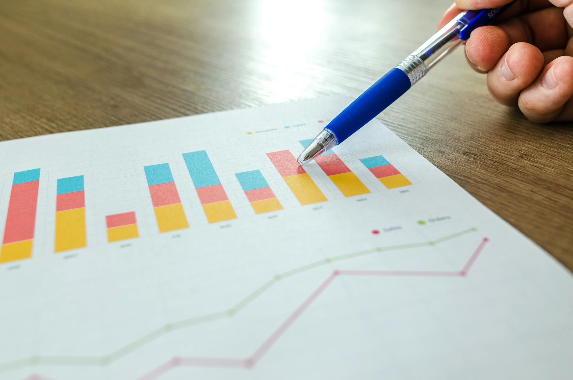 The Digital Marketing Audit Your Penang Business Actually Needs